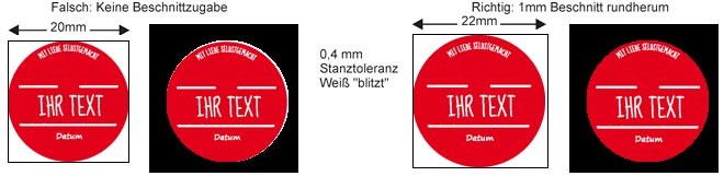 beschnitt für den etikettendruck